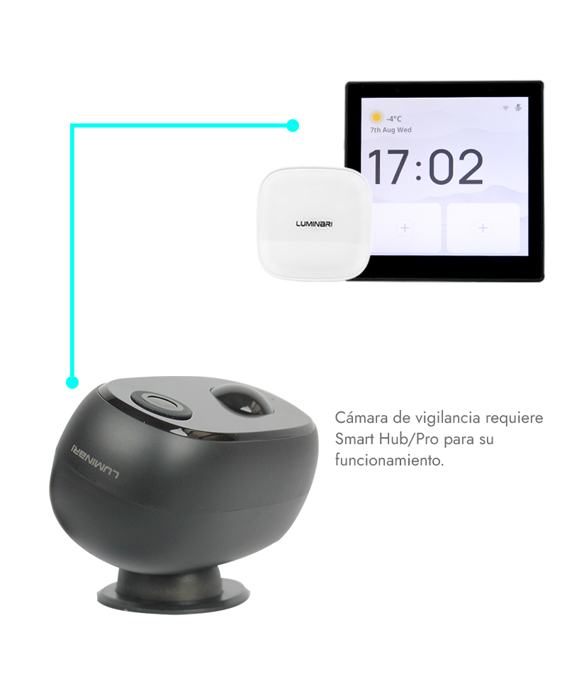 Camara inteligente wifi