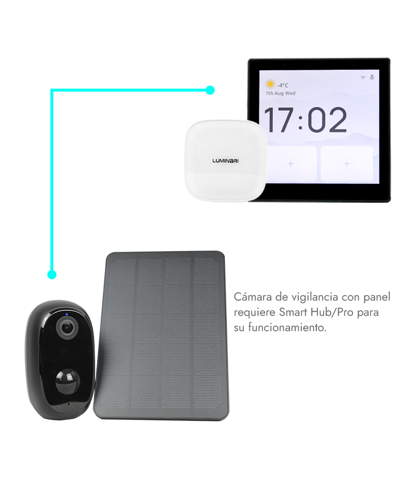 Camara inteligente wifi