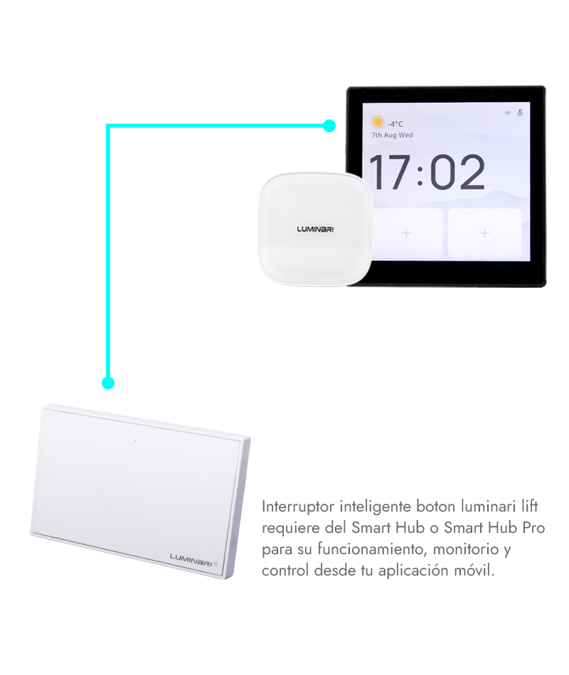 Interruptor inteligente button