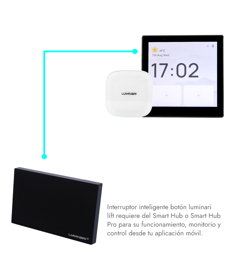 Interruptor inteligente button