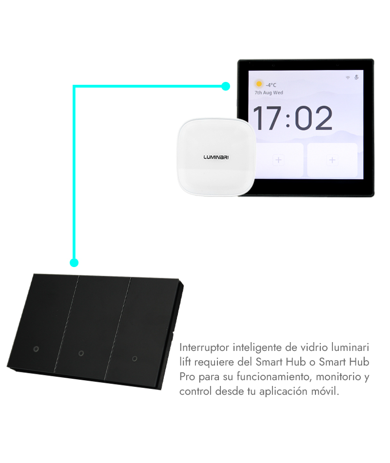 Interruptor inteligente Vidrio