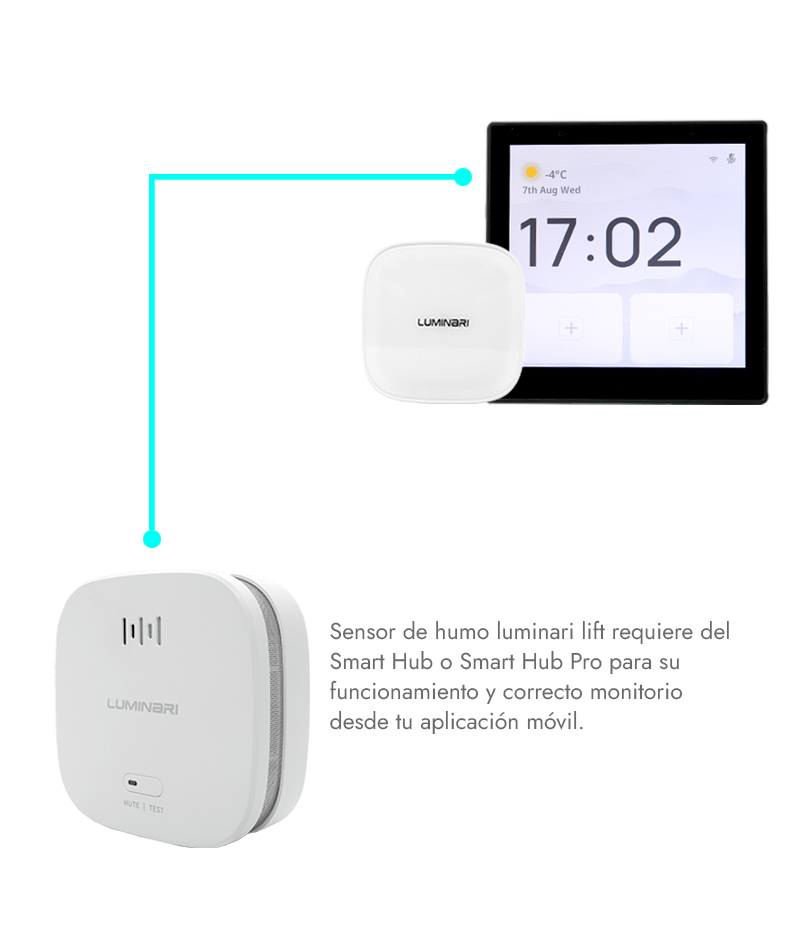 Sensor inteligente de humo