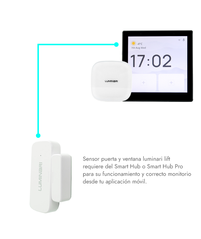 Sensor inteligente de puerta y ventana
