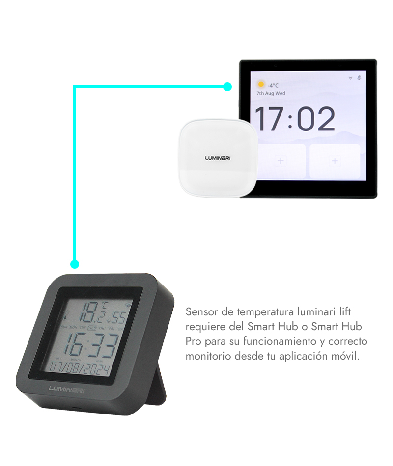 Sensor inteligente de temperatura